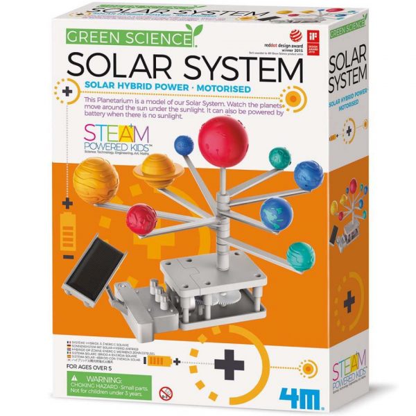 GREEN SCIENCE MAQUTA DEL SISTEMA SOLAR