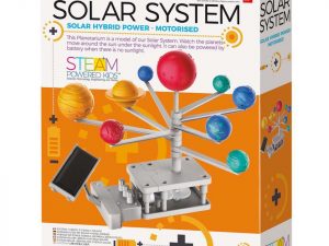 GREEN SCIENCE MAQUTA DEL SISTEMA SOLAR