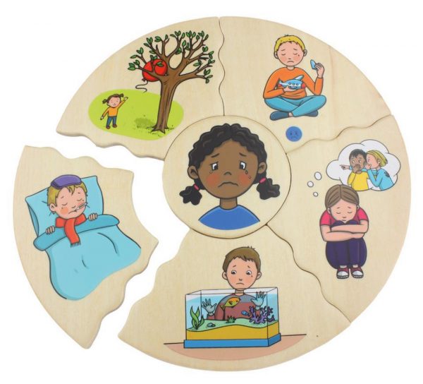 PUZZLE DE LAS EMOCIONES