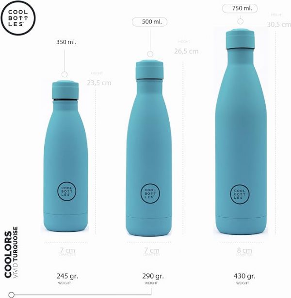 VIVID TURQUOISE 350ML
