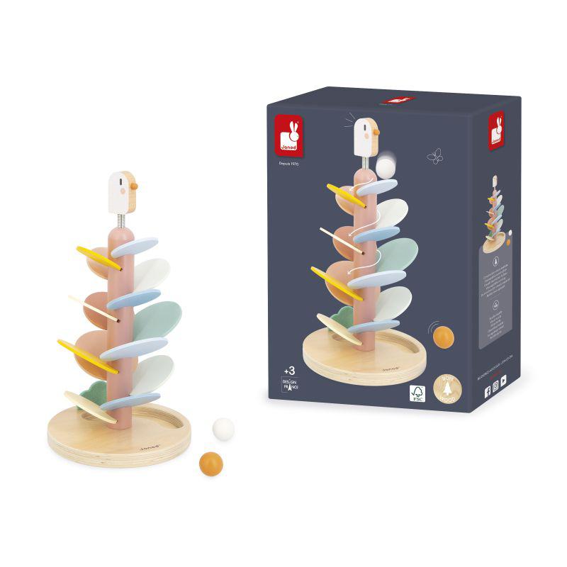 SWC- CIRCUITO DE PAJARO